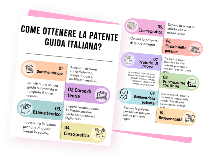 Quiz Patente B Tradotto - Quiz Ministeriali In 104 Lingue