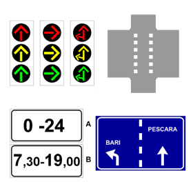 Capitolo 3. Pannelli integrativi, segnali di indicazione, segnali luminosi, segnali orizzontali